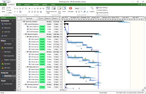 result gantt chart  riskyproject lite shows risk adjusted schedule