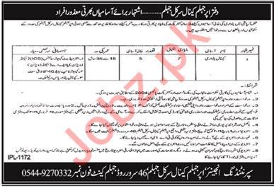 Irrigation Department Jobs In Jhelum Job Advertisement Pakistan