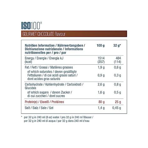 Dymatize ISO 100 Hydrolyzed Gourmet Chocolate 932g Hydrolysat De