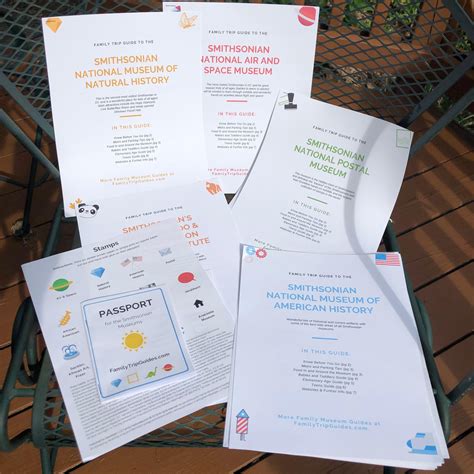 Smithsonian Museum Family Guides – Family Trip Guides