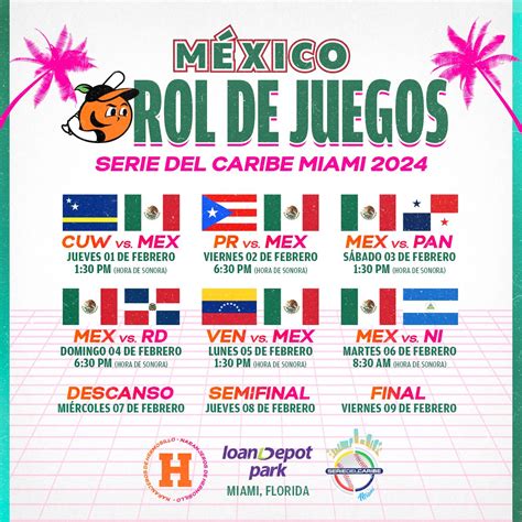 Cu Ndo Arranca La Serie Del Caribe Conoce El Roster De M Xico