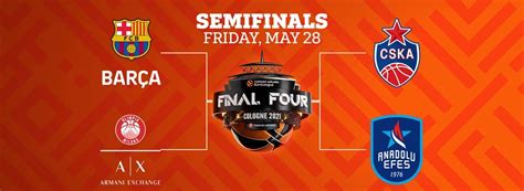 Euroleague Final Four 2021 Preview - CoinPoker