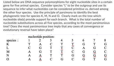 Listed Below Are Dna Sequence Polymorphisms For Eight