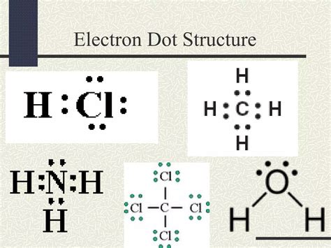 covalent bond | PPT