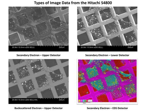 hitachi   high resolution sem materials research laboratory uiuc