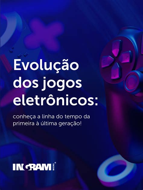 Origem Dos Jogos Eletronicos