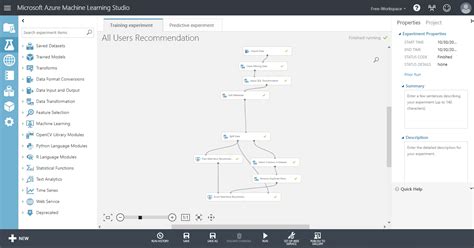 Getting Started With Azure Machine Learning Studio Codestories