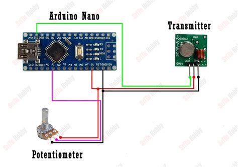 433mhz Rf Transmitter And Receiver Module With Arduino Sritu Hobby