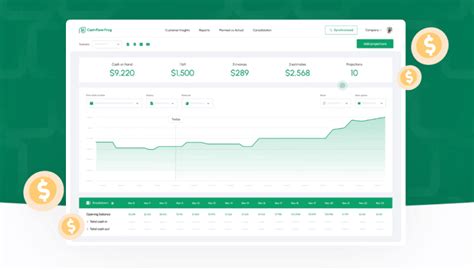 12 Best Cash Flow Forecasting Software For Small Business