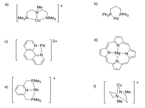 3.1.1: Chelating Ligands - Chemistry LibreTexts