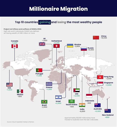 New Millionaires Haven What This Could Mean For Dubai Residents