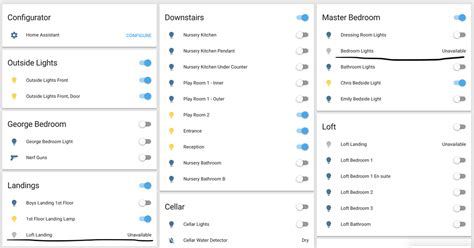 Sonoff Tasmota Started Regularly Showing Unavailable On Home Assistant Configuration Community