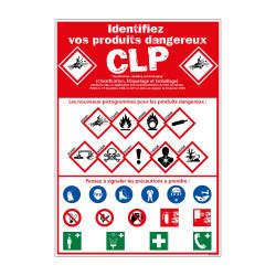 Signalisation Produits Dangereux