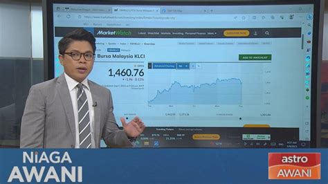 Prestasi Pasaran Bursa Malaysia September Astro Awani