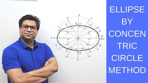 Concentric Circle Method To Draw An Ellipse In 5 Minutes Youtube