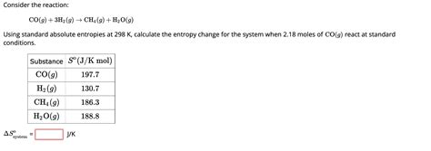 Solved Consider The Reaction 2brf3g→br2g3 F2g Using