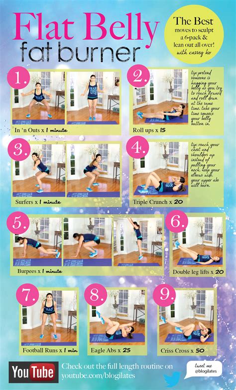15 Captivating Belly Fat Burning Workout - Best Product Reviews