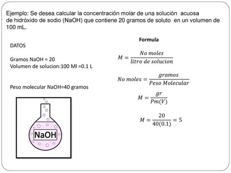 Concentraci N De Las Disoluciones Ppt Descargar