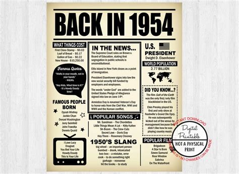 Back In 1954 Born In 1954 65th Birthday Poster Sign 65 Etsy