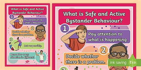 Safe And Active Bystander Poster Display Resources