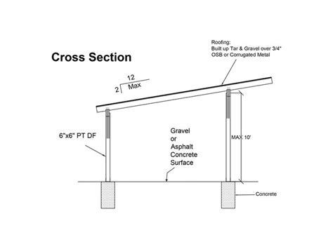 Build Your Own 15x14 Lean To Carport Diy Carport Plans With Video Guide Etsy In 2024 Carport