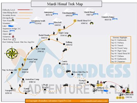 Mardi Himal Trek Map | 33700 In Google Earth