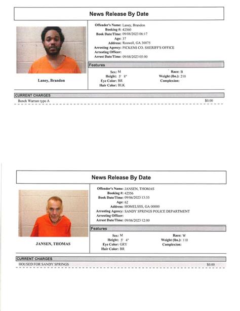 Pickens County Sheriff’s Office Arrest Report 9/3 – 9/10/2023 - PickensPickens