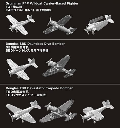 1700 艦船 第二次世界大戦 アメリカ海軍 艦載機セット 1 Flyhawk フライホーク