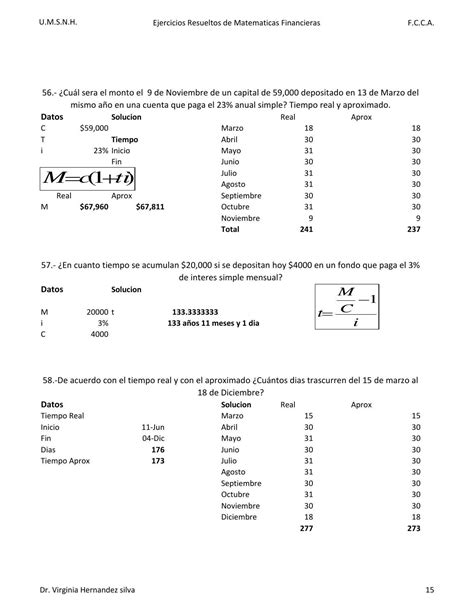 Ejercicios Resueltos De Matematicas Financieras By Lizbeth Vilca Issuu