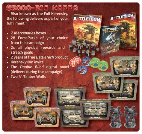 Mercenaries Kickstarter Pledge Level HPG Station