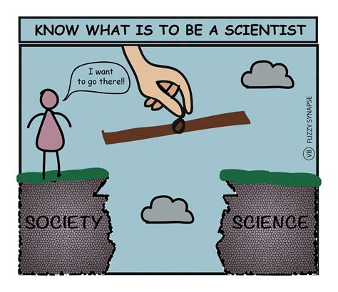 Fuzzy Synapse Connecting Science And The World