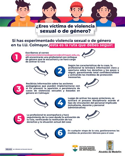 Rutas de atención de violencias sexuales y basadas en género Colegio