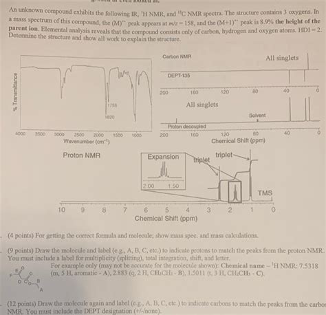 Solved An Unknown Compound Exhibits The Following Ir