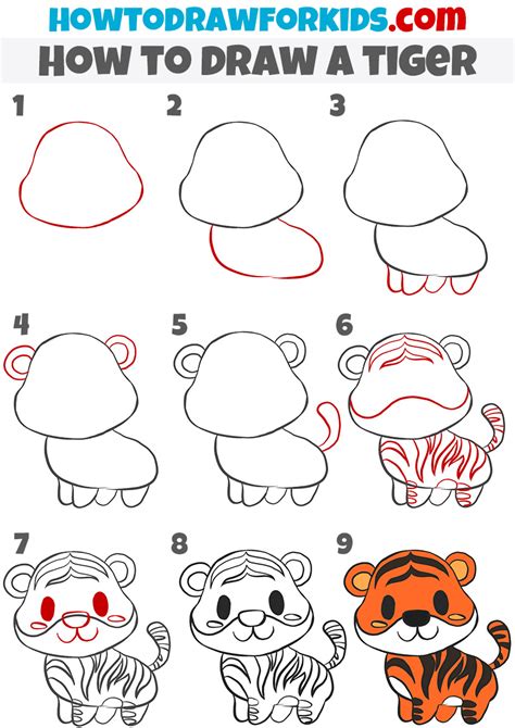 Easy Cartoon To Draw Step By Step