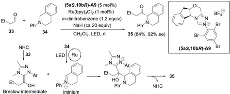 Compatibility Of Nhc With Ruthenium Photoredox Catalyst Download