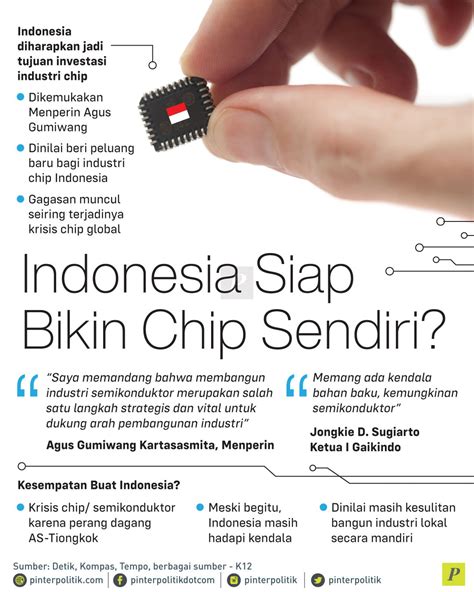 indonesia siap bikin chip sendiri pinterpolitikcom