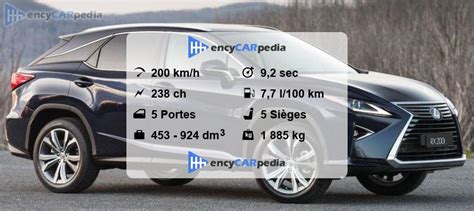 Lexus RX 200t AL2 Fiches Techniques 2016 2018 Performances Taille