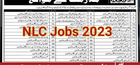 National Logistics Cell Nlc Jobs Online Apply Via Nlc Pk