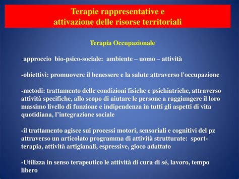 PPT Basi Teoriche E Applicazioni Pratiche Della TO Modelli Di