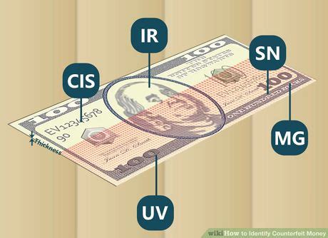 How To Identify Counterfeit Money 15 Steps With Pictures