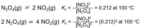 Characteristics Of Equilibrium Constant Chemistry Class 11 Equilibrium