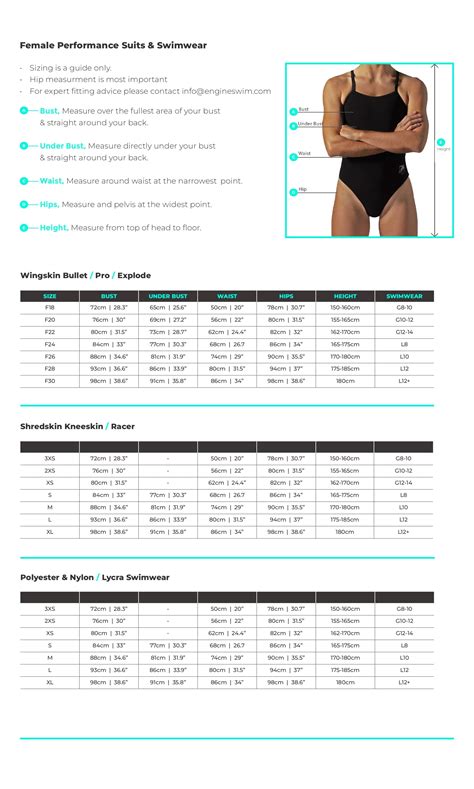 Size Chart – Engine Swim Australia