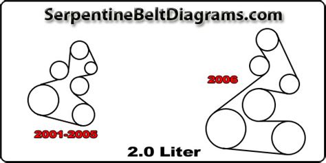 2006 Honda Civic 1 8 Belt Diagram