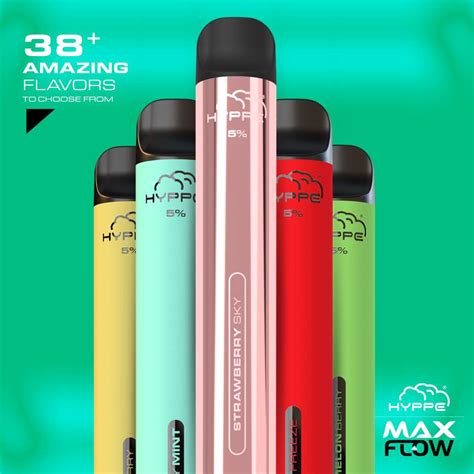 Performance Plus Marketing