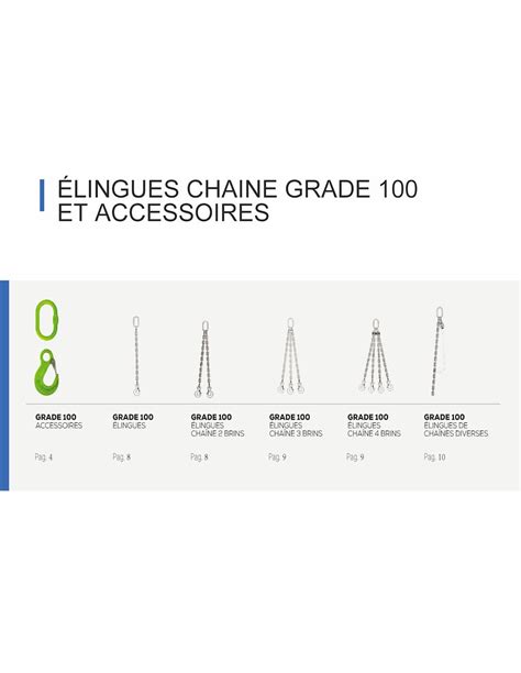 NDM Sécurité Catalogue Elingues chaines et accessoires Grade 100