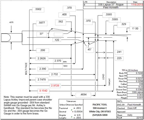 338 Lapua ??? | Long Range Hunting Forum