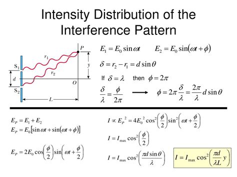 Ppt Interference Of Light Waves Powerpoint Presentation Free