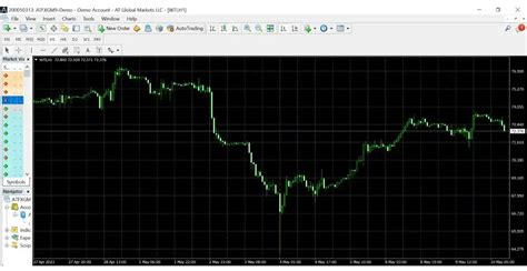 How To Trade Oil 10 Easy Steps To Get Started