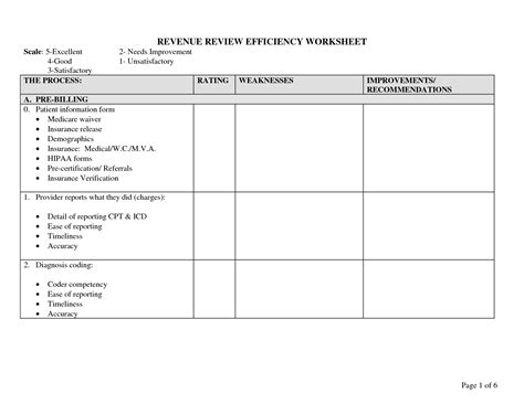 20++ Checks And Balances Worksheet – Worksheets Decoomo