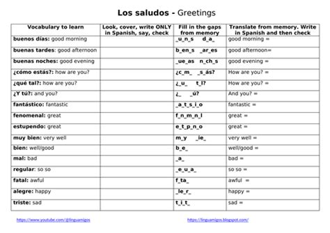 Los Saludos Greetings Teaching Resources